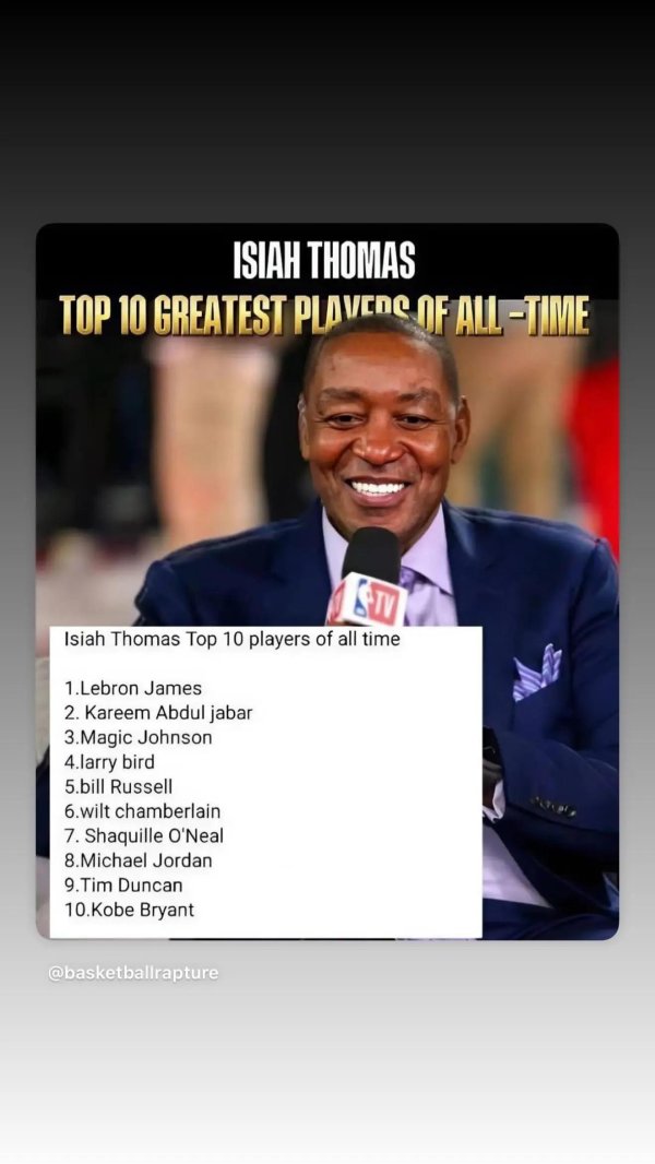 中岩投资 “微笑刺客”排NBA历史地位：詹姆斯第一&乔丹第八